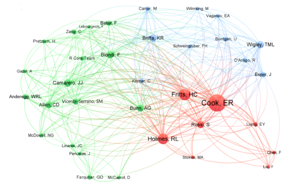 Российские ученые вошли в ТОП-5 по коллаборациям и цитируемости в дендрохронологии