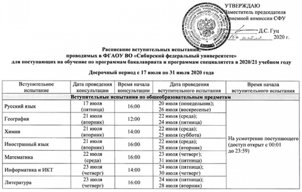 Вступительные испытания. СФУ вступительные испытания. Программа вступительных испытаний. Вступительные испытания для абитуриентов.